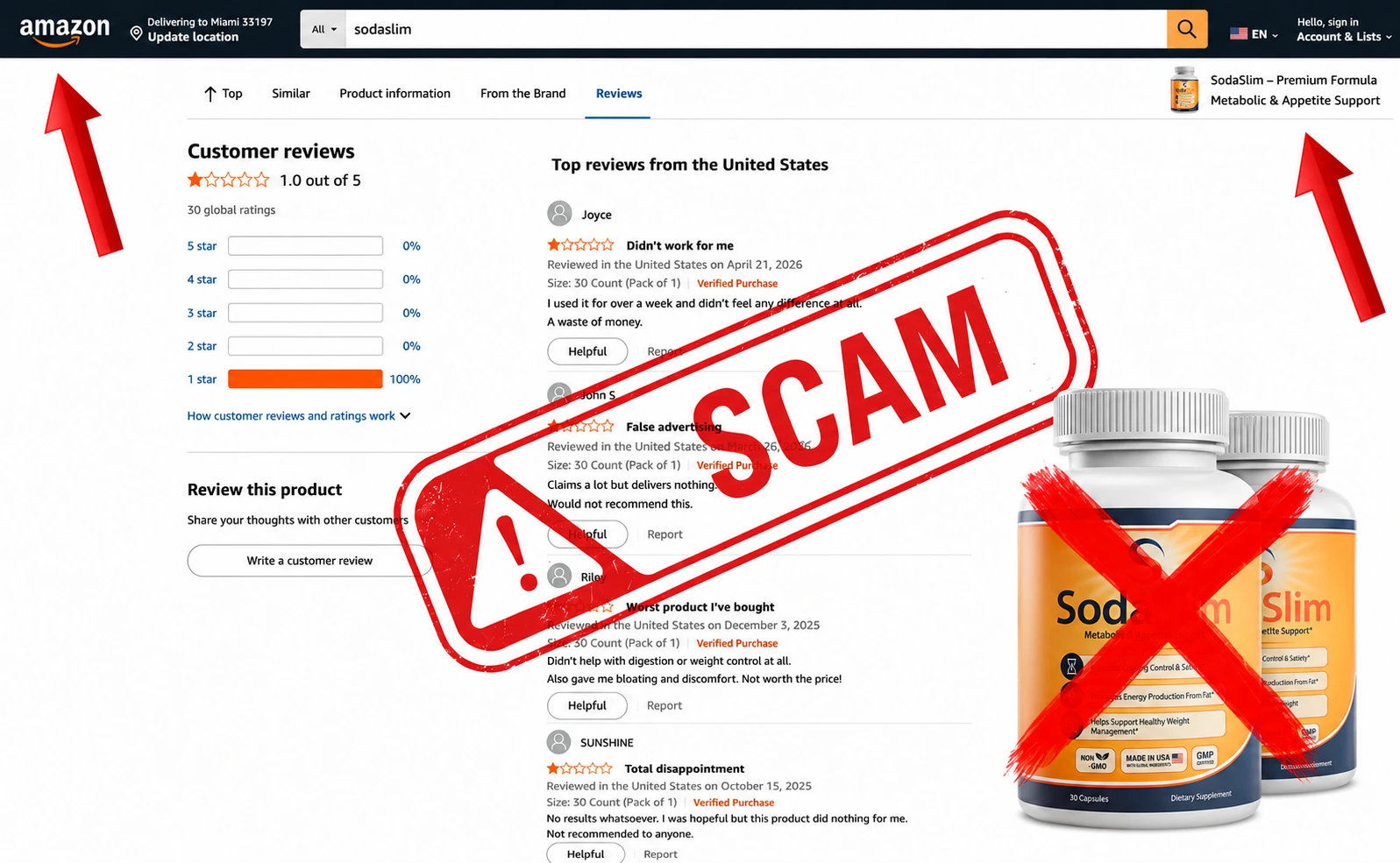 SodaSlim Scam Alert